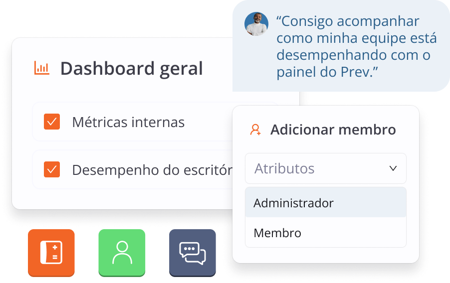 Demonstração de dashboard de escritório