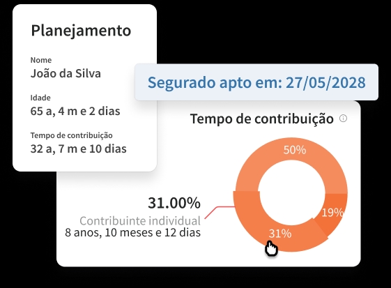 Demonstração de planejamento previdenciário