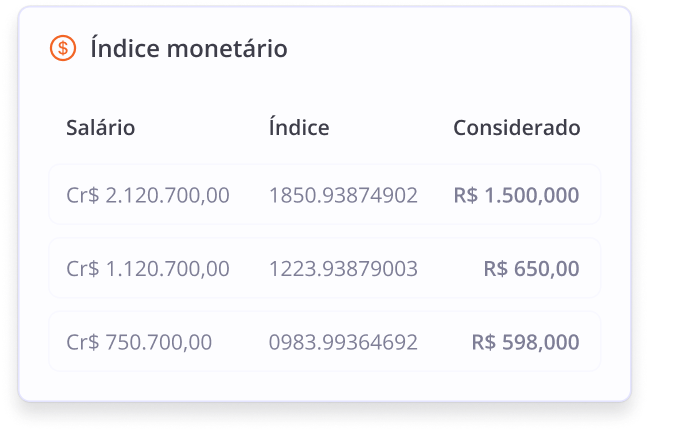 Demonstração de atualização dos índices monetários e conversões de moeda